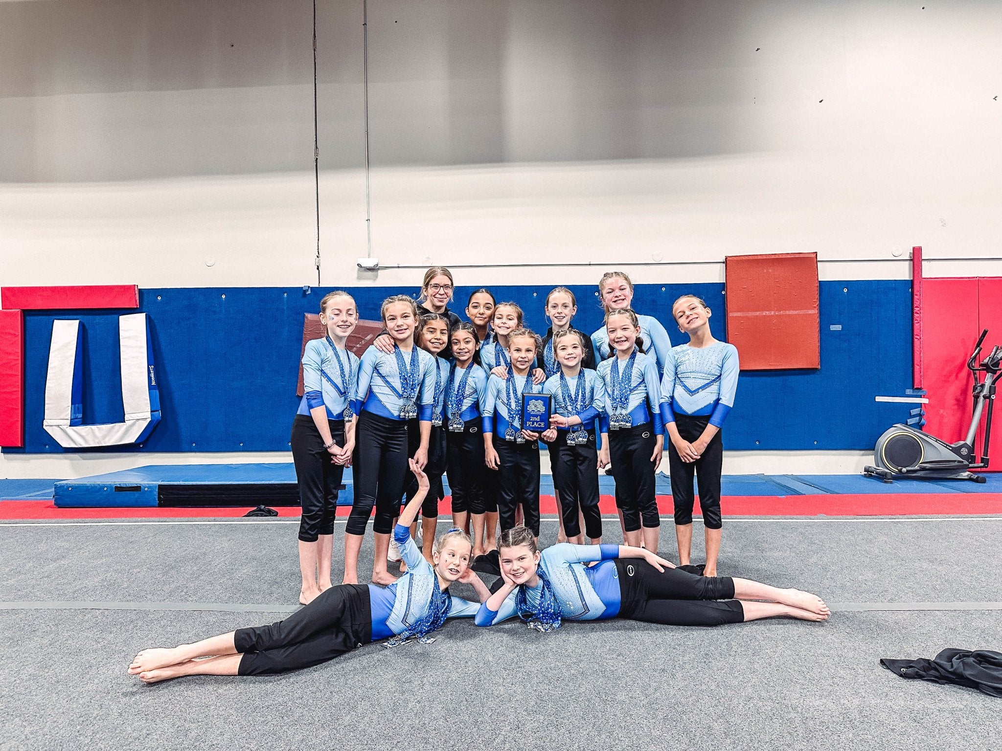 Gymnastics Meet Fees Chalk School of Movement